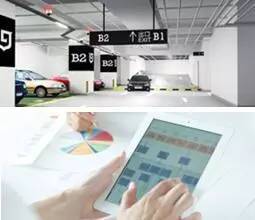 共享經濟新時代 停車場服務，下一個黃金賽道